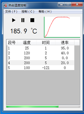 RT-3000熱臺(tái)溫度控制軟件