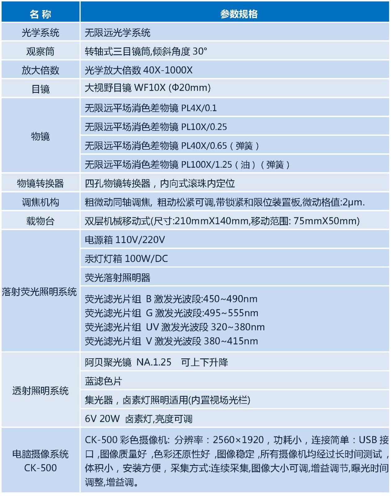 DFM-55C  參數(shù)_頁面_1.jpg